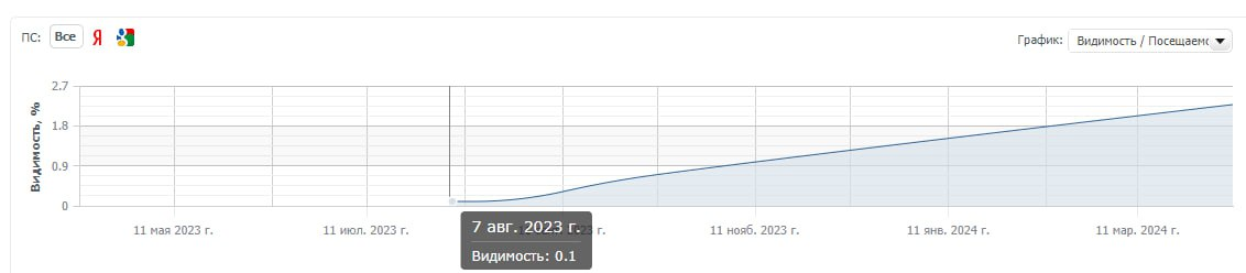 Заголовок